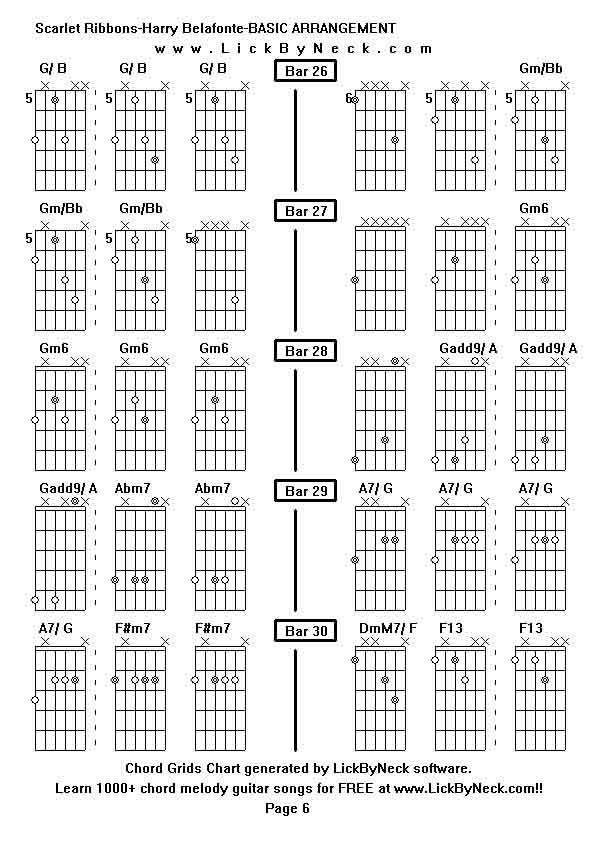 Chord Grids Chart of chord melody fingerstyle guitar song-Scarlet Ribbons-Harry Belafonte-BASIC ARRANGEMENT,generated by LickByNeck software.